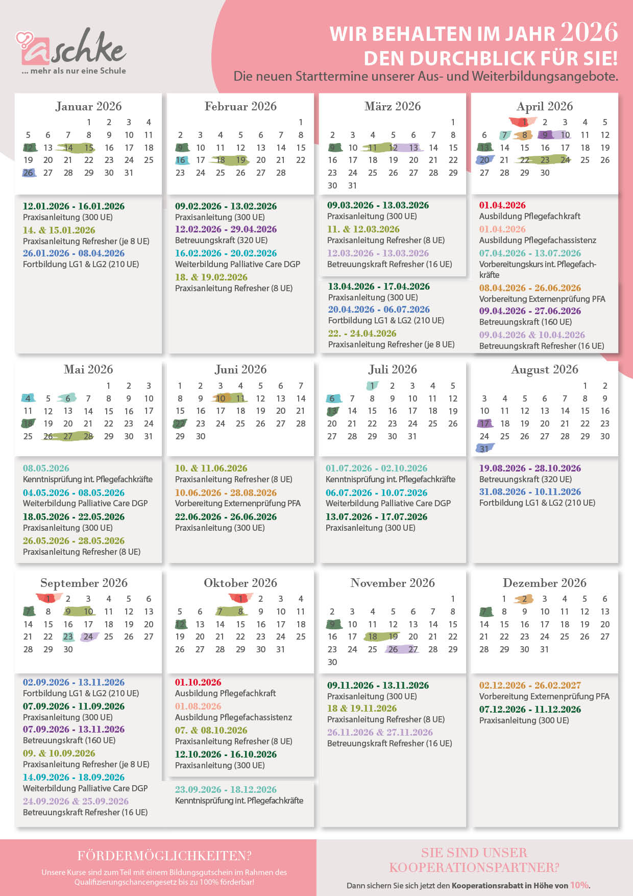 Kursübersicht 2026